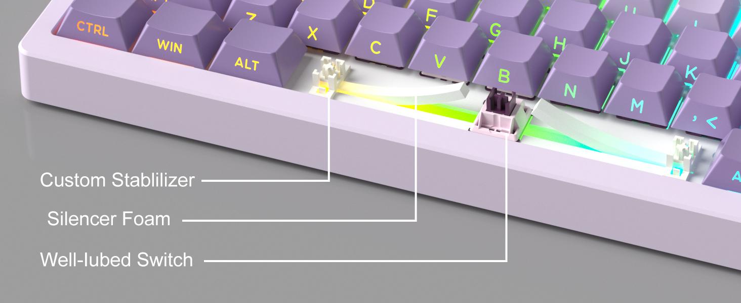 MageGee LIGHT75 Wireless Creamy Keyboard, Gasket Structure Hot Swappable, 75% Compact 2.4G/USB-C/BT5.0 RGB Backlit Gaming Keyboard for Win/Mac/PC, Side Printed PBT Keycaps, 4000mAh Battery, Purple