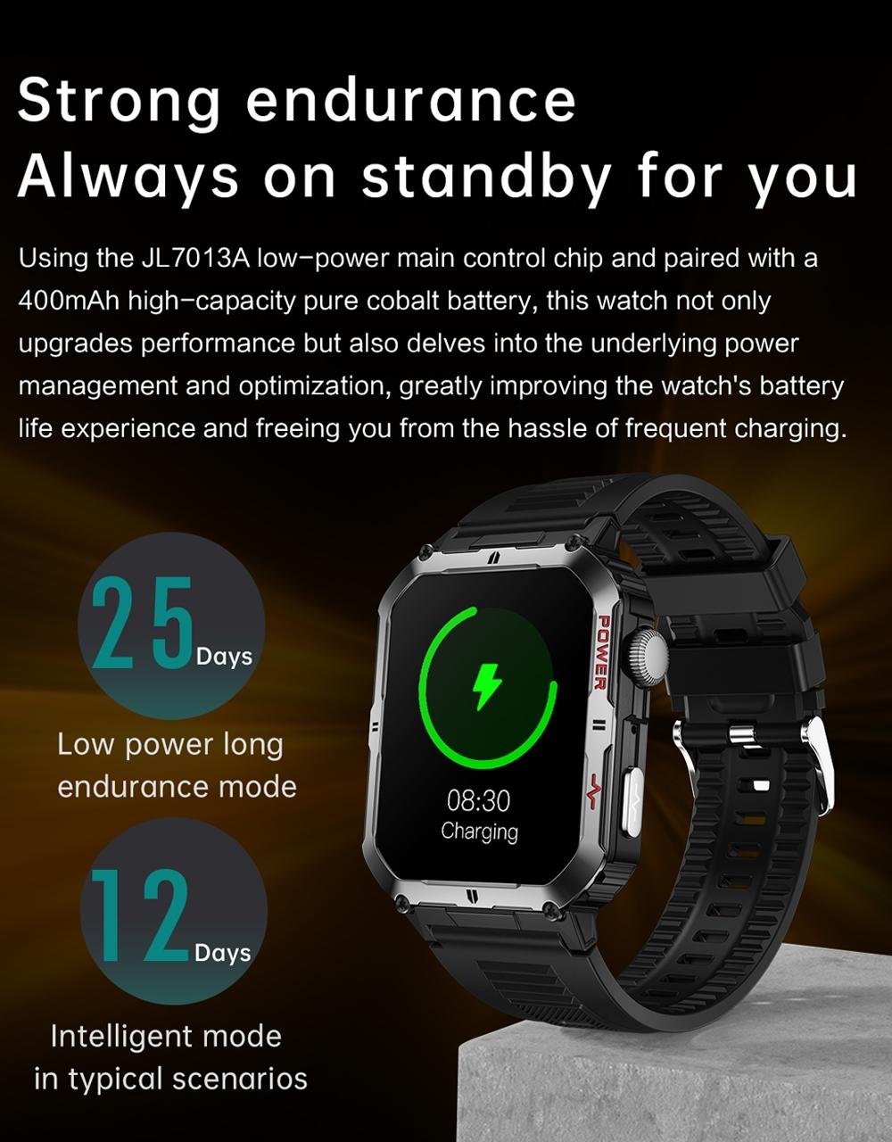 AI smartwatch 2.06 with full touchscreen, high appearance, low power consumption and long battery life. Scan for matching, 120+ sports modes, voice assistant, APP sports push. Stopwatch, camera remote control, music player, calculator. Perfect gift for