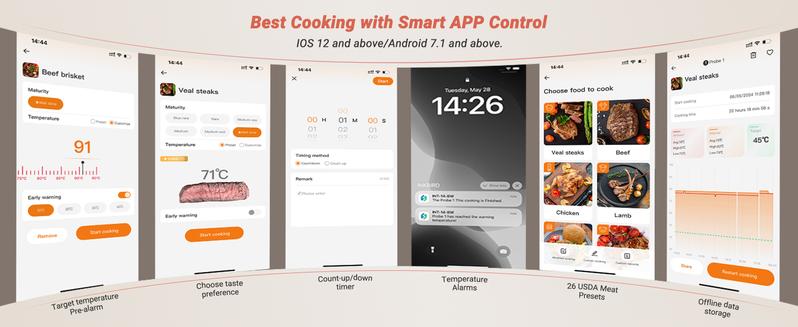 INKBIRD Wireless Meat Thermometer,Wifi Bluetooth Thermometer with 4 Probes,for Rotisserie Grill Oven,Waterproof,Kitchen Utensils ill Oven,Waterproof,Kitchen Utens  TikTokShopHolidayHaul