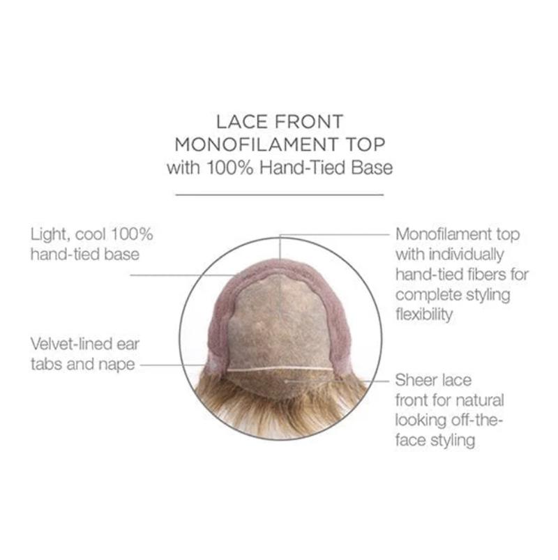 JBEXTENSION LYN MONO Partial Monofilament Wig 17 Inches Natural Black Partial Mono Lace Glueless Wig Lyn Mono【BENDY EAR TABS】