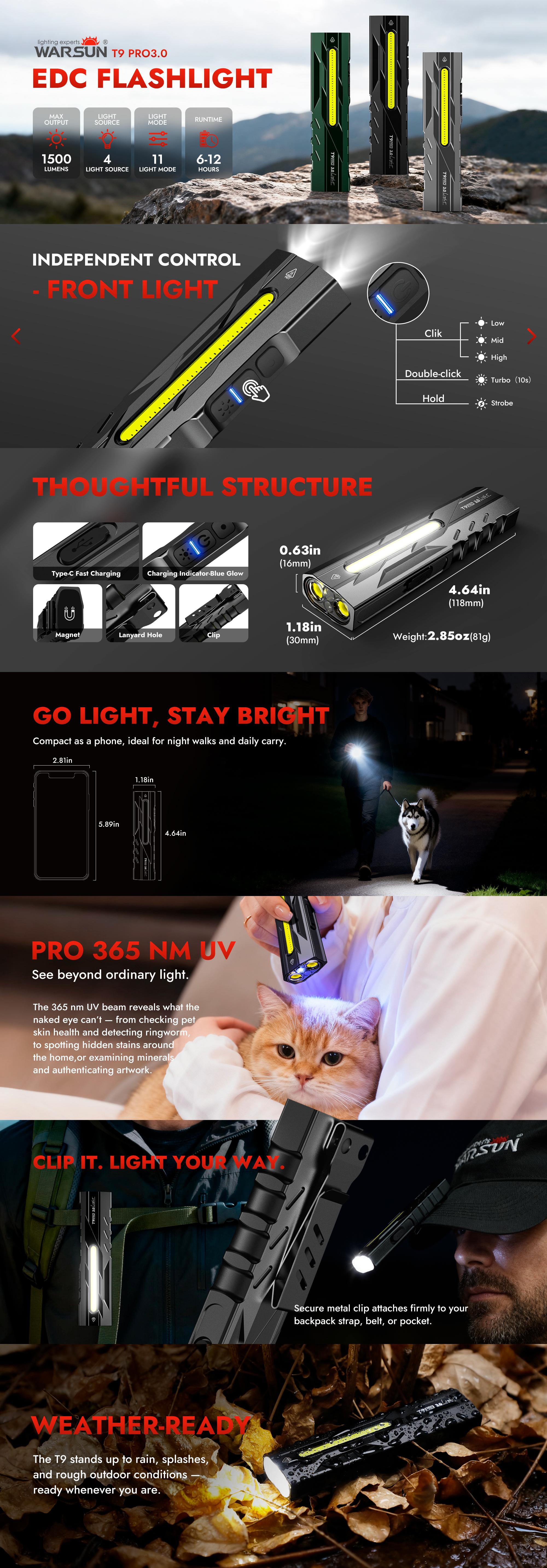 【Holiday Haul】 WARSUN T9 EDC Flashlight, 1500 Lumens Multi-Light LED Flashlight with Laser Red & UV Light, USB-C Rechargeable, Magnetic Tail Clip, Side Flood Light, Battery Indicator
