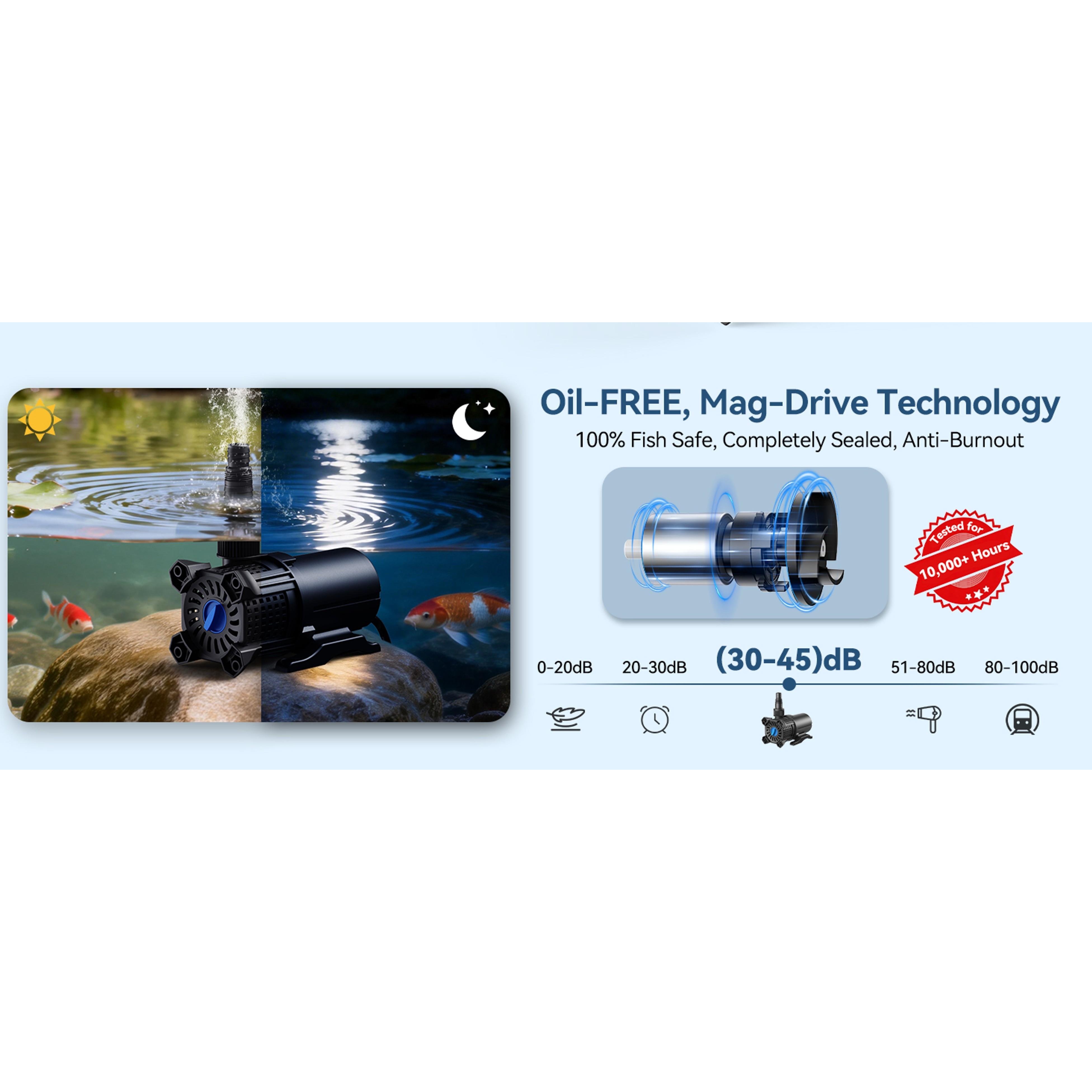 Water Pond Pump Set - 850GPH Submersible Adjustable Fountain & Waterfall Pump, 46W Powerful Motor, 2 Installation Options with Filter Bag & 20.3ft Power Cord for Outdoor Pond Aquarium Water Pond Pump Set - 850GPH Submersible Adjustable Fountain & Waterfall Pump, 46W Powerful Motor, 2 Installation Options with Filter Bag & 20.3ft Power Cord for Outdoor Pond Aquarium