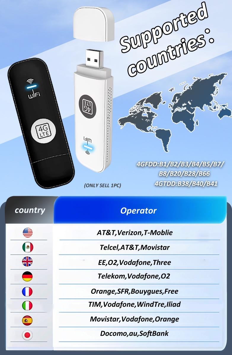 Portable 4G WiFi Dongle, High Speed Mobile WiFi Hotspot, Global Network Compatible, Supports 10 Devices Simultaneously, Easy Setup, Ideal for Gaming, Streaming & Outdoor Use