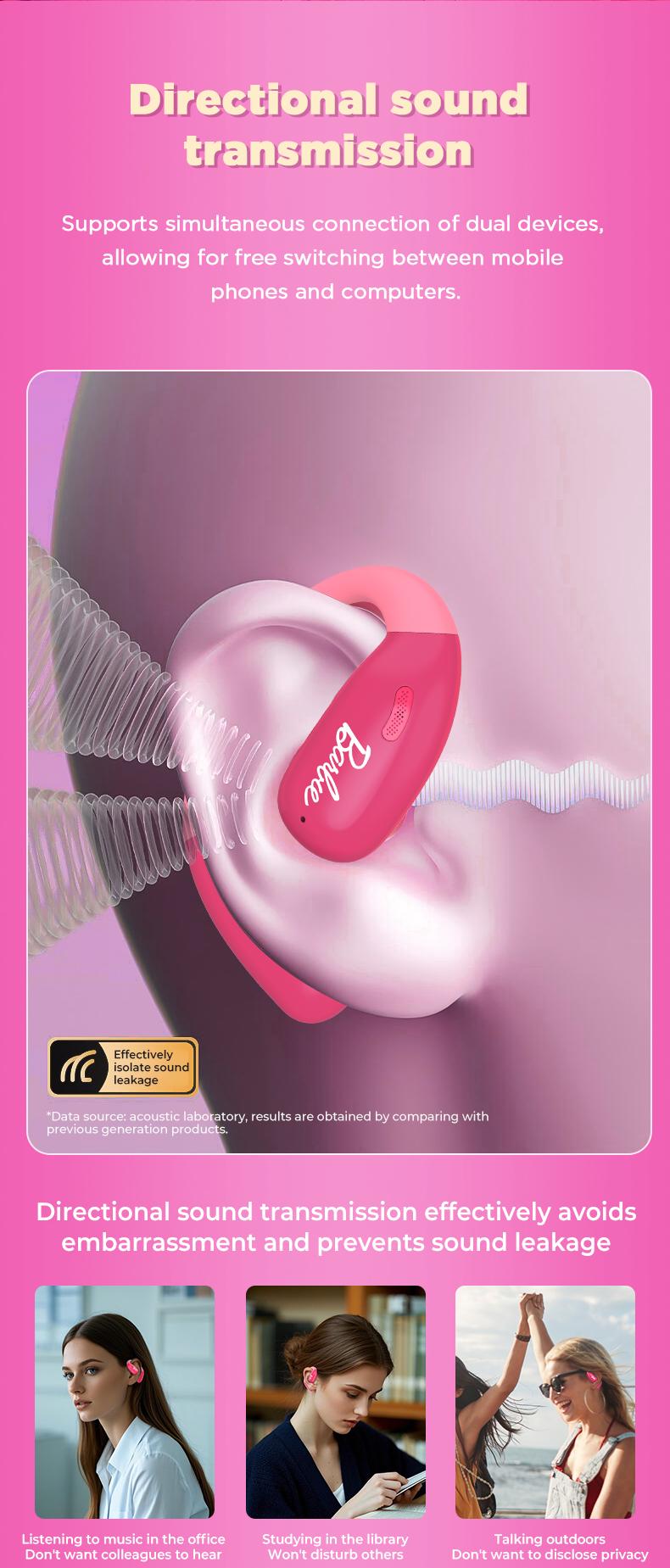 MINISO BM23 OWS Open Ear Wireless Bluetooth Earbuds HIFI Sound Quality Sports Headphones IPX5 Waterproof With microphone