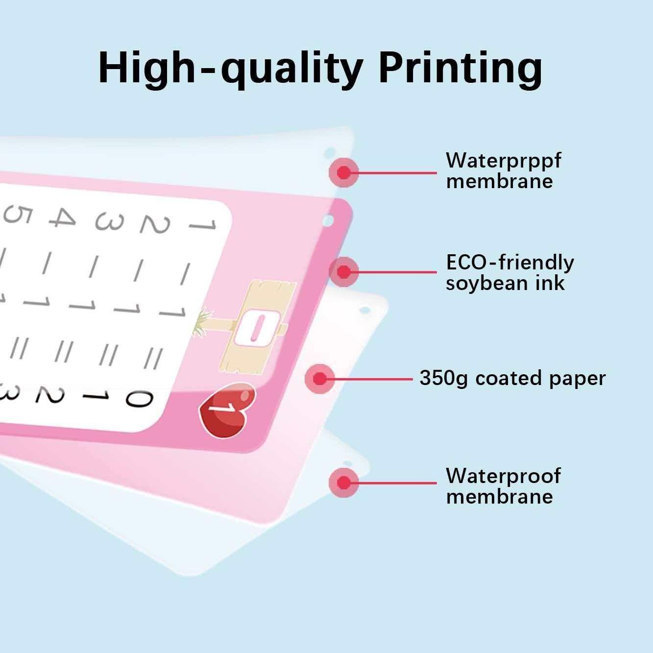 Cross-Border Flashcards 15 Math Subtraction Number Cards Erasable Reusable Learning Cards Educational Toy Set with Two Pens and One Ring