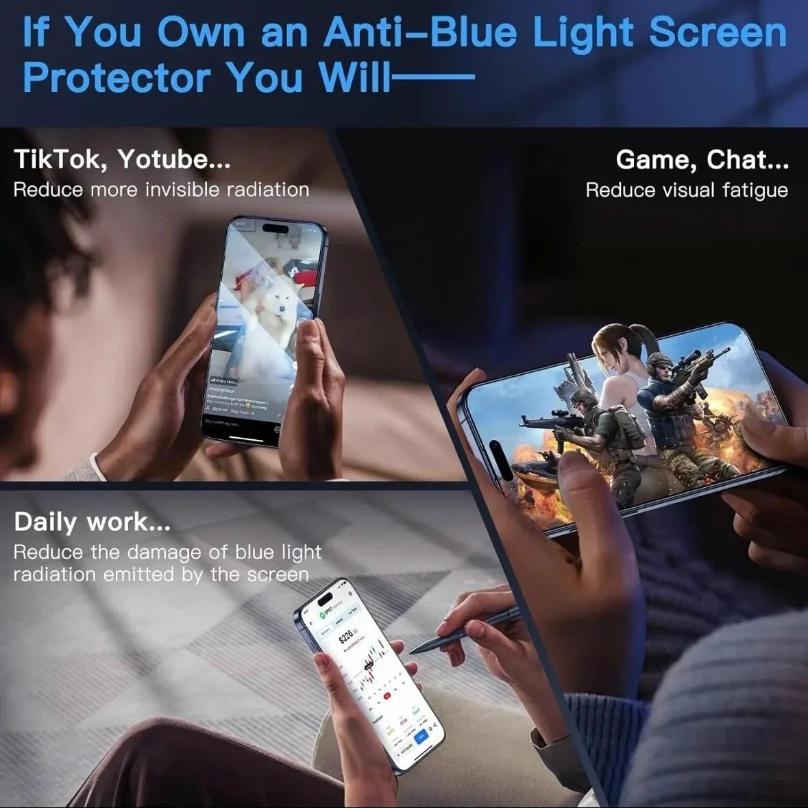 2-Pack Anti-Blue Light Tempered Glass Screen Protector for iPhone 17 16 15 14 13 12 11 Pro Max, Full Coverage, 9h Hardness, Bubble-Free