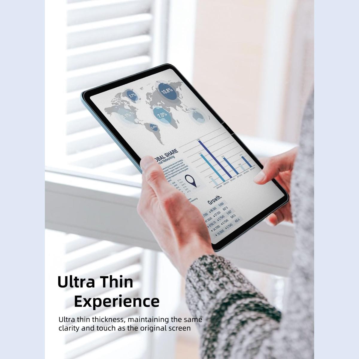 2/3 Pack Paperfeel Screen Protector for iPad Air/Pro/Mini 8/11 Inch Display 2018/2022/2024,Soft PET Film for Apple iPad ,High Clear Touch Sensitivity