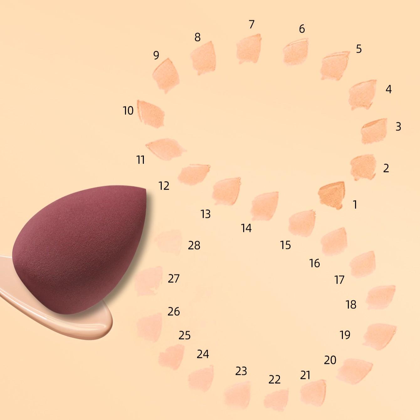 6pcs Non-Absorbent Makeup Tool Set, Soft Mixed Makeup Sponges, Makeup Sponges For Foundation, Face Sponges for Makeup, Dry Wet Use, Perfect Base Makeup, Ideal for Flawless Application, Beauty Sponges, Beauty Blenders, Blender Sponge