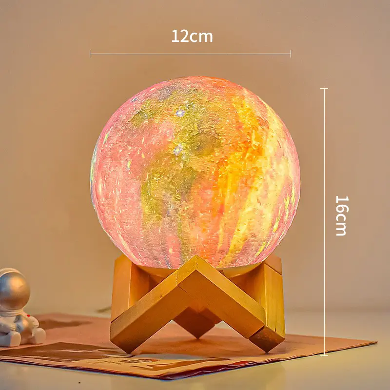 Painted Planet