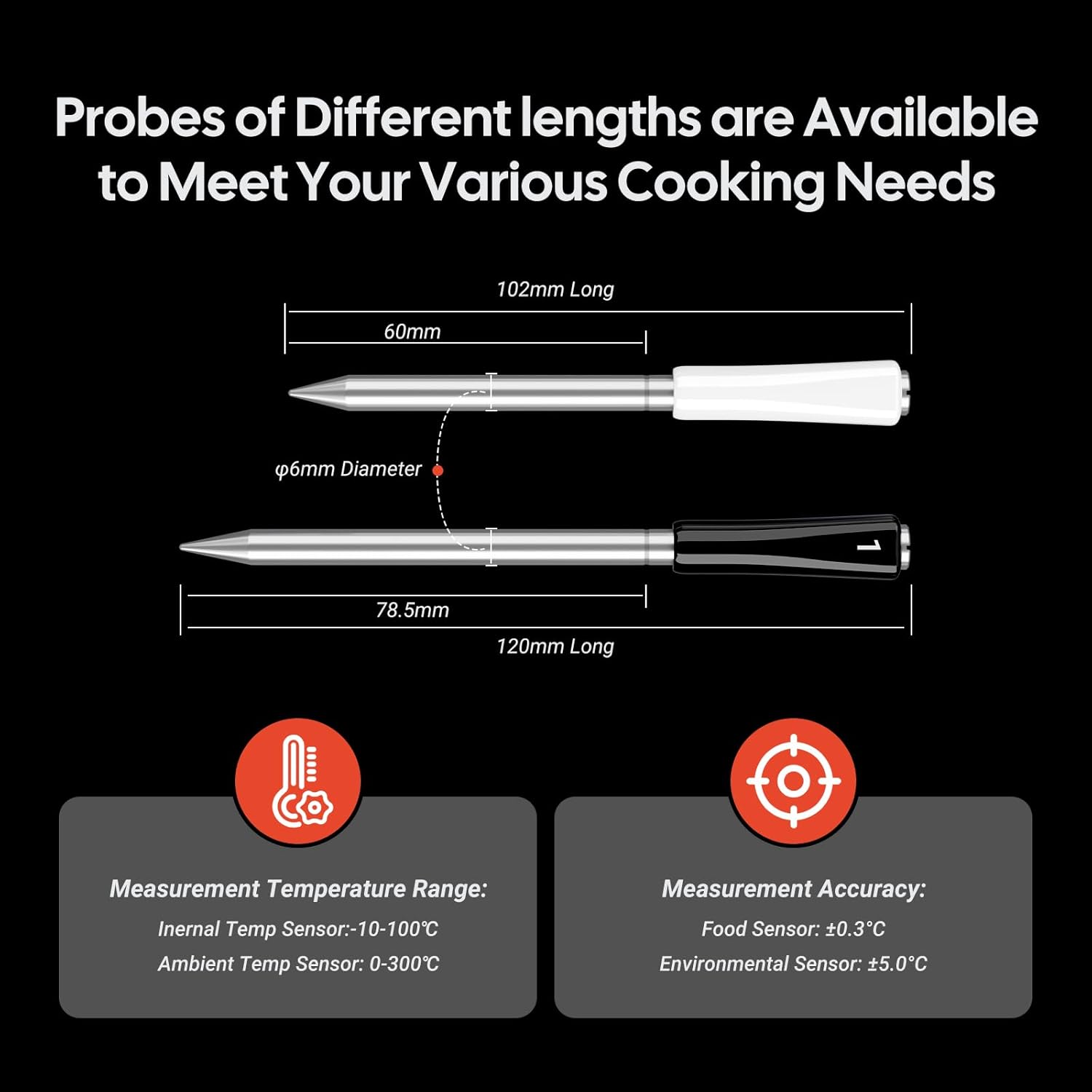 3-Probe  Meat Thermometer with WiFi & , 5-in-1 Sensor for Precision, Rechargeable  Meat Thermometer for Cooking BBQ, Grilling and  with Clear LCD Screen