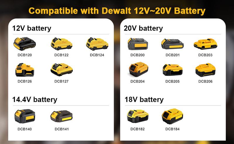 Amityke DCB102 Battery Charger Station Replacement for Dewalt Compatible with 12V/20V Max Battery