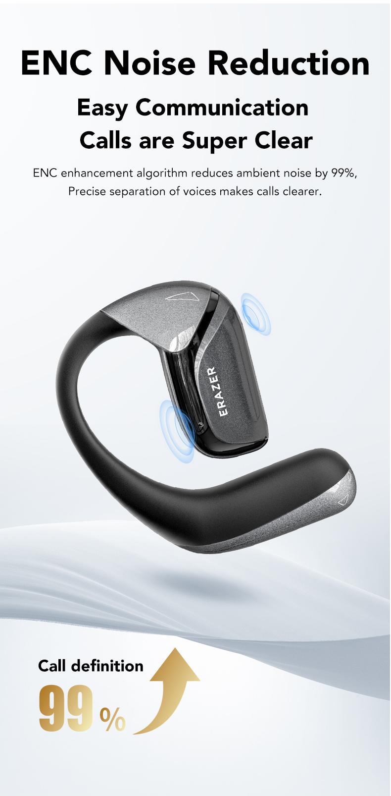 ERAZER XF29 2.4G Open Earphones,True Wireless Bluetooth 5.4 Headphones, IPX5 Waterproof Ear Buds,HiFi Sound Headsets with MIc,2.4G Fast Connect Earphones