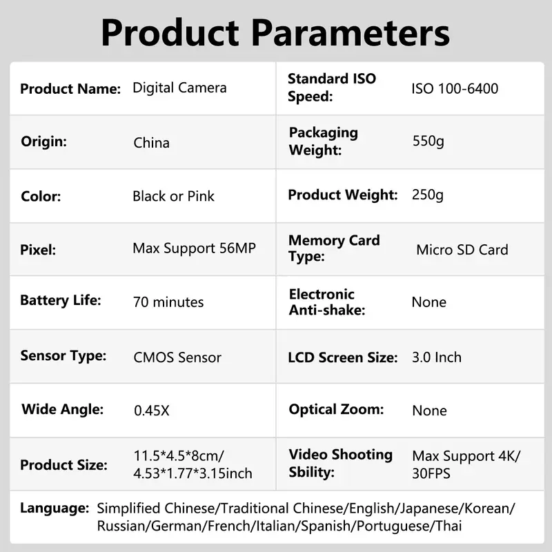 Product Introduction of GLOBAL PICK 4K Digital Camera with 180° Flip Screen, 16X Digital Zoom Vlogging Camera, Autofocus Camera, Including Wide Angle & Macro Lens, 32GB TF Card, Ideal Gift Choice, Photographic Kit 143