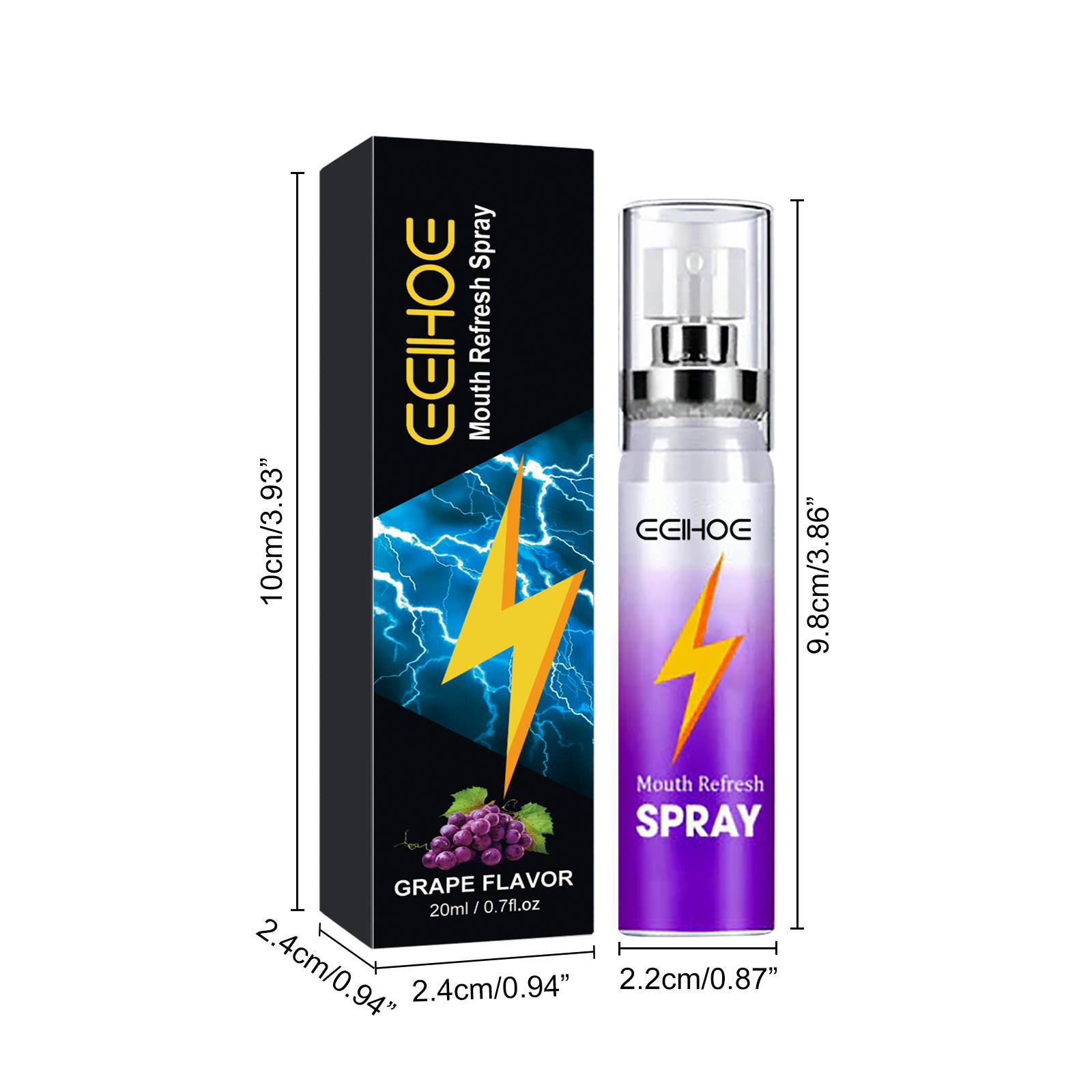 EELHOE Compact Honey Oral Spray (34g, 20ml, 3-Year Shelf Life) - Portable Mouth Freshener, Oral Cleansing & Odor Elimination Solution, Storage, Adults, Breath Oral Spray