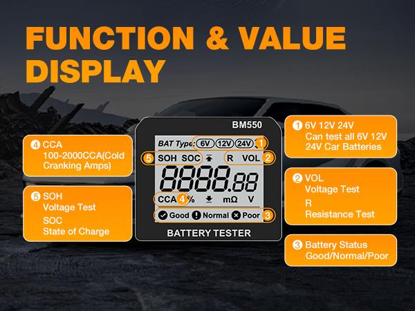 Nilight Car Battery Tester 6V 12V 24V Accurate Digital Auto Analyzer 100-2000 CCA Voltage SOH SOC Internal Resistance Test for Cars Trucks SUV ATV Boats Motorcycles Vehicle  dealsforyoudays