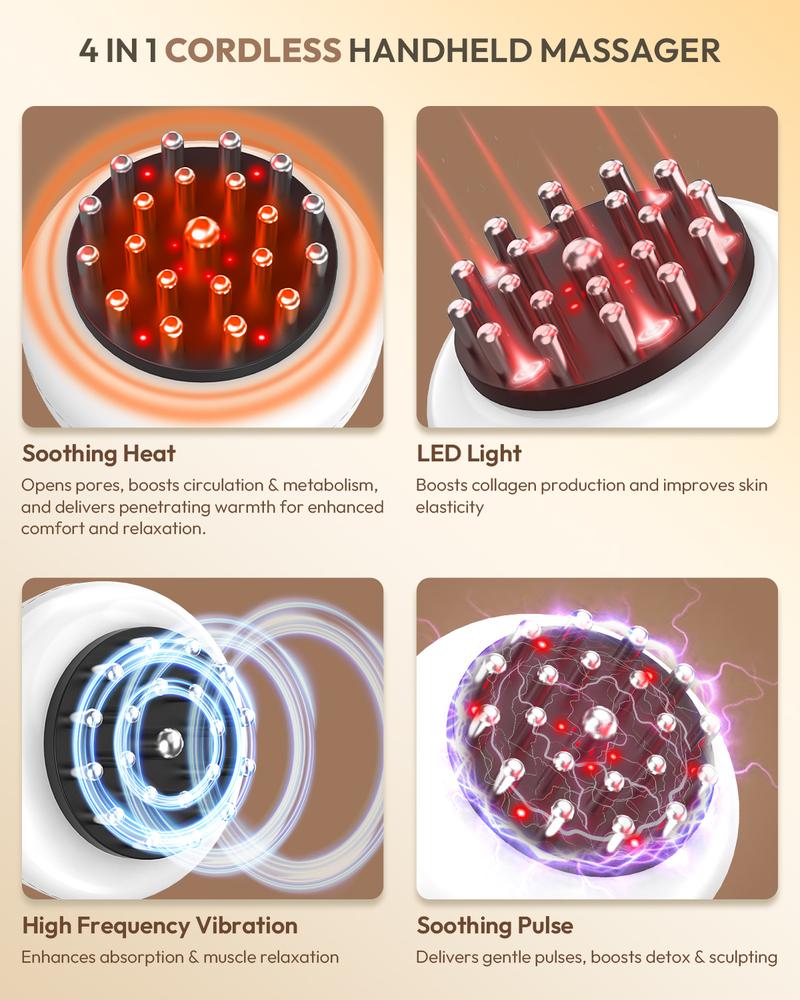 1 Count Body Sculpting Massage Tool, Handheld Electric Body Massager with Heat, Vibration & Soothing Pulse for Legs, Arms, Hips & Belly