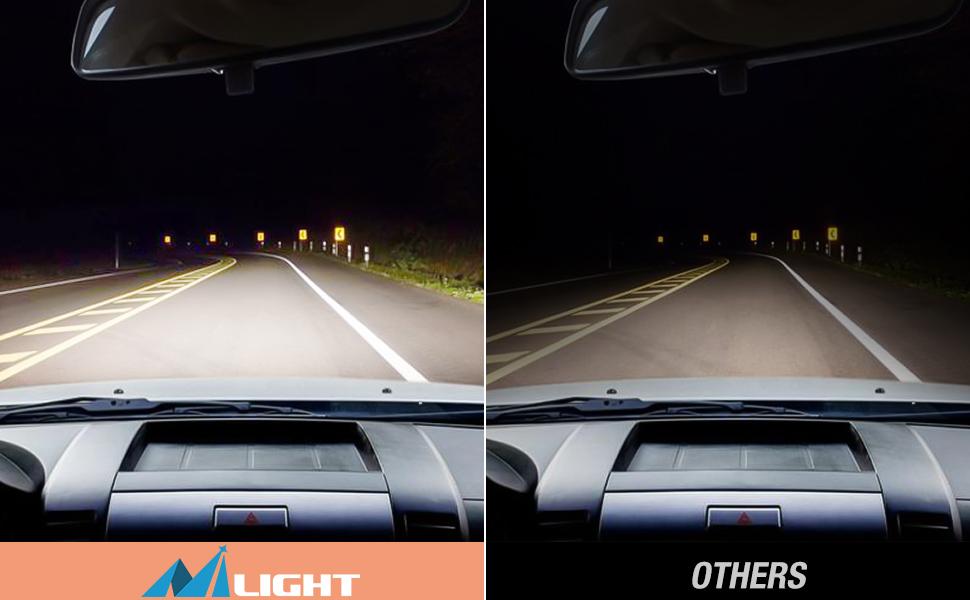 Nilight D4S 35W 6000K Diamond White HID Headlight Bulbs Super Bright Waterproof Beam Pattern Lighting Kit