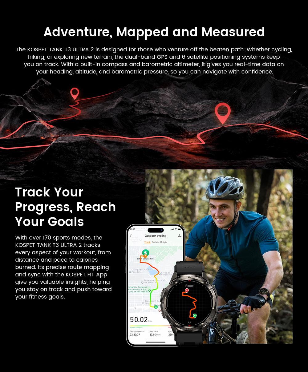 KOSPET TANK T3 Ultra 2 Smart Watch GPS Calls 50-Day Battery 1.43 AMOLED Display 5ATM Water Proof Stainless Steel Body Compatible Android iOS Men Gadgets Blood Pressure Heart Rate Tracker Magnetic Charging, New Year Pick