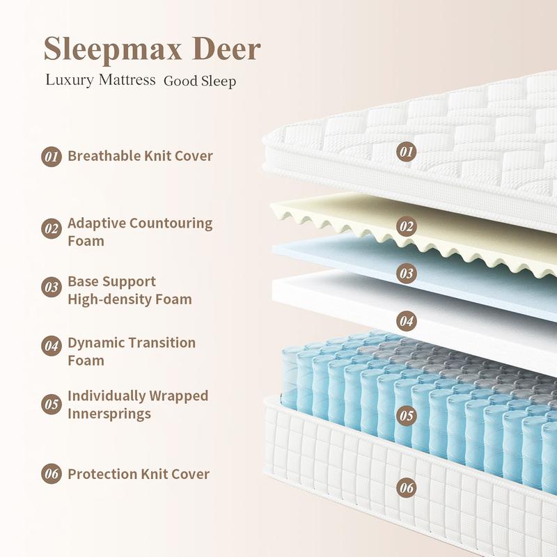 【MYDao】8/10/12 Inch Twin, Full, Queen, King Mattress Memory Foam And Spring, Hybrid MattressMedium Firmness, Lumbar Support, For Home Rooms Hotels, Boxed Halloween ChristmasGift Furniture Ergonomic mattress queen size mattress