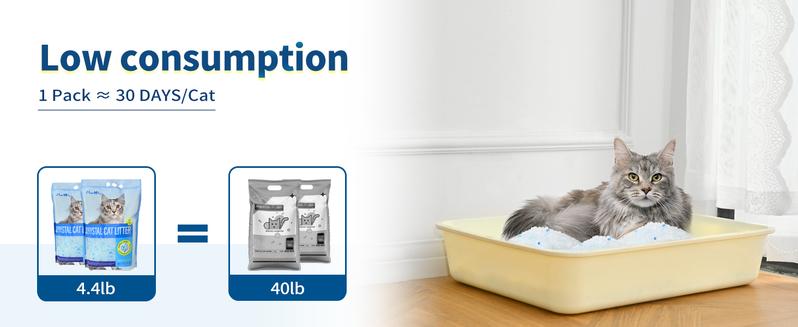 Made4Pets Cat Litter Crystals, Non Clumping Cat Litter Odor Control Kitty Litter Non Clumping No scooping Low Dust, Low Tracking, Lightweight, Dehydrates Waste,– 8.6 lbs (2 x 4.3 lb Packs)