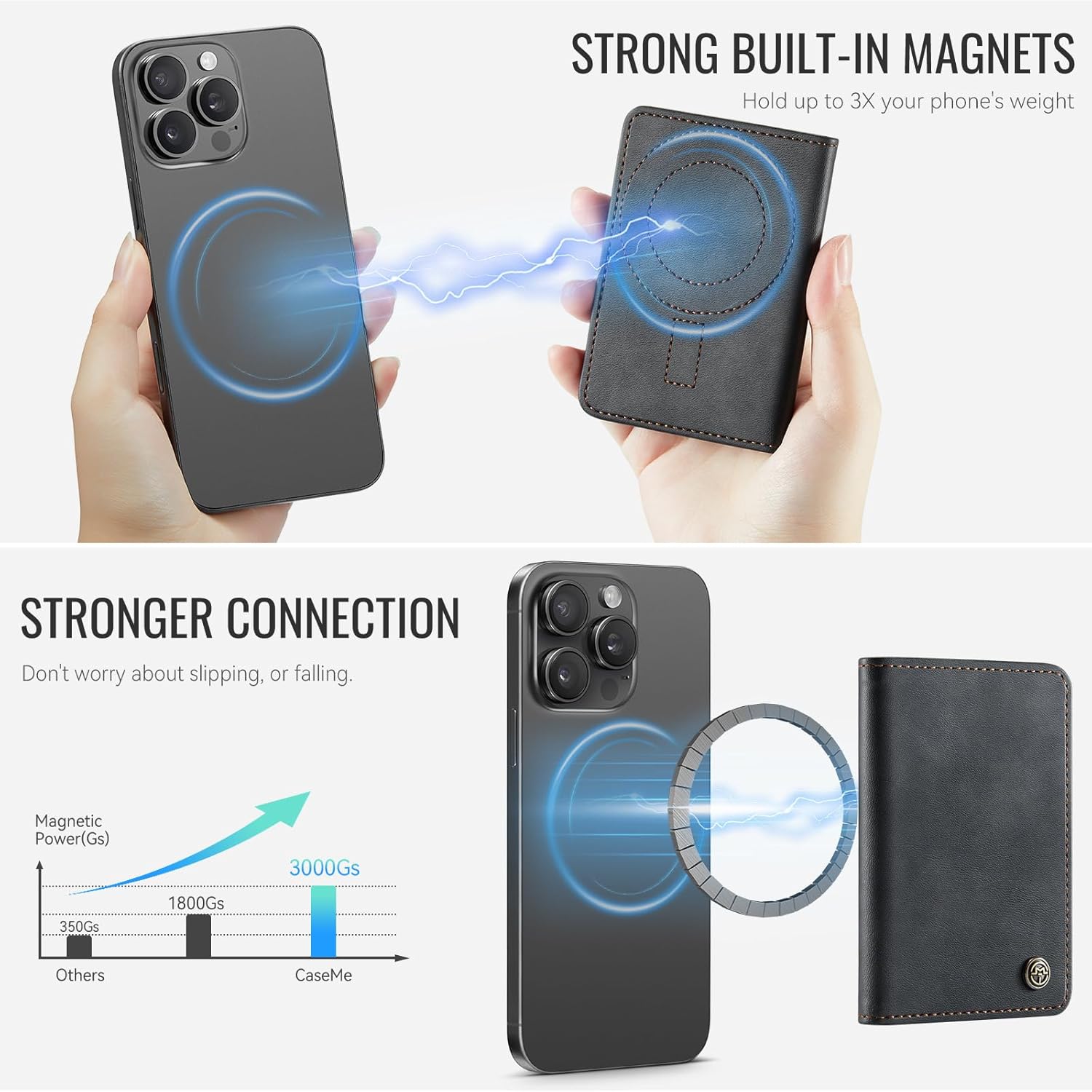 for MagSafe Wallet, PU Leather  Card Holder RFID Blocking, 4 Card Slots and 1  Slot, Compatible with MagSafe Phones and Cases, for  17/16/15/14/13/12 Series, Black