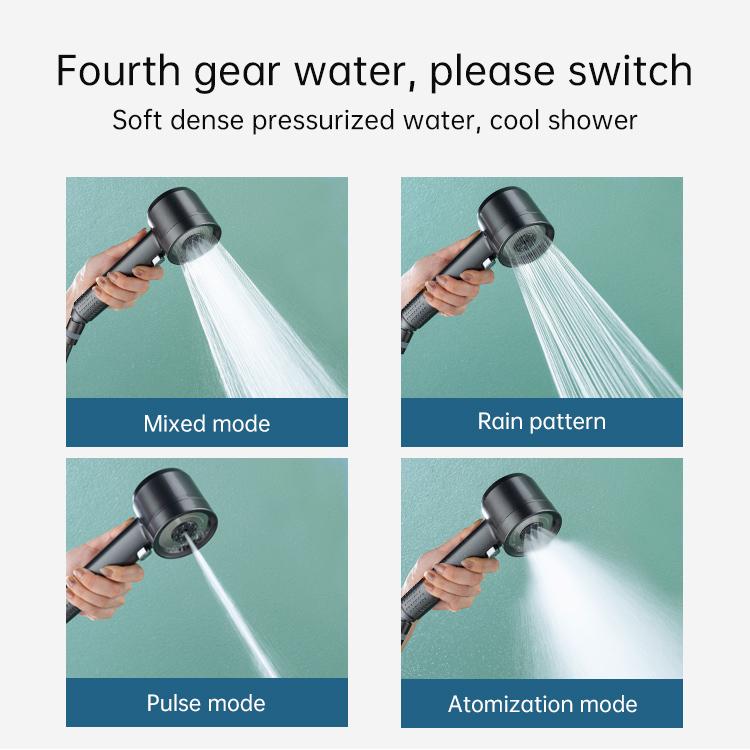 Filtered Shower Head with Handheld, High Pressure Water Flow and Multiple Spray Modes Shower Head with Filter, Power Wash for Hard Water,Showerhead with ON/OFF Switch for Pets Bath