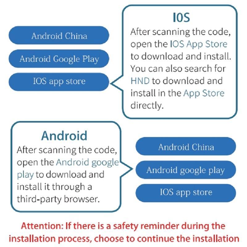 Portable Earwax Removal Tool Set, 1 Box Earwax Cleaning Tool Set with LED Light, Earwax Remover Tool, Ear Cleaning Tool Kit for Phone