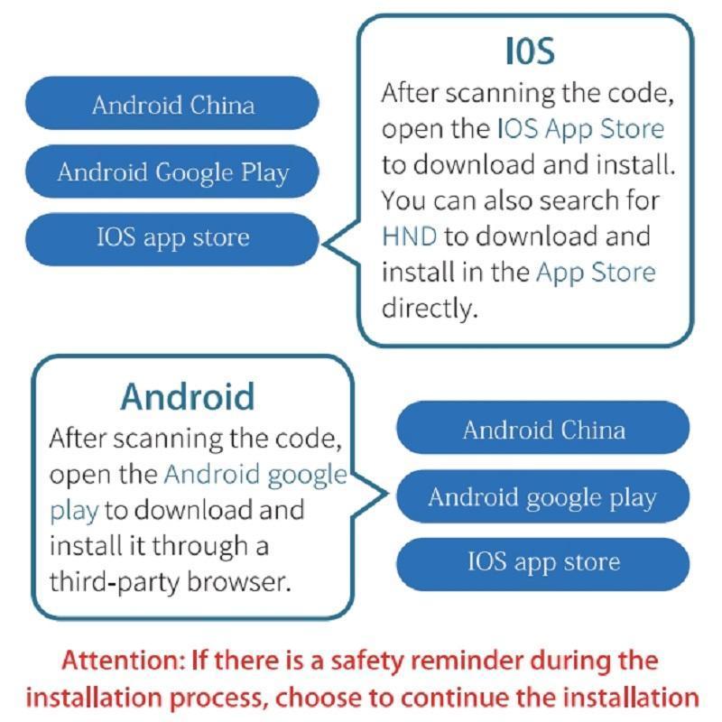 Portable Earwax Removal Tool Set, 1 Box Earwax Cleaning Tool Set with LED Light, Earwax Remover Tool, Ear Cleaning Tool Kit for Phone