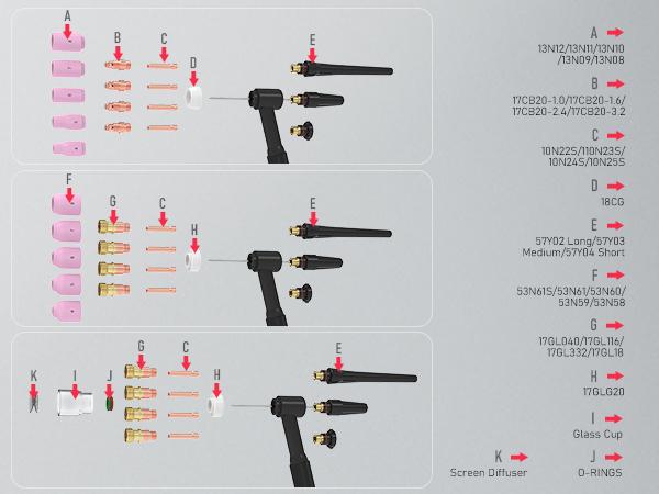 YESWELDER 71Pcs TIG Welding Torch Consumables Pack | Stubby Gas Lens, Collets, #10 Pyrex Cup for WP-17/18/26 TIG Torches