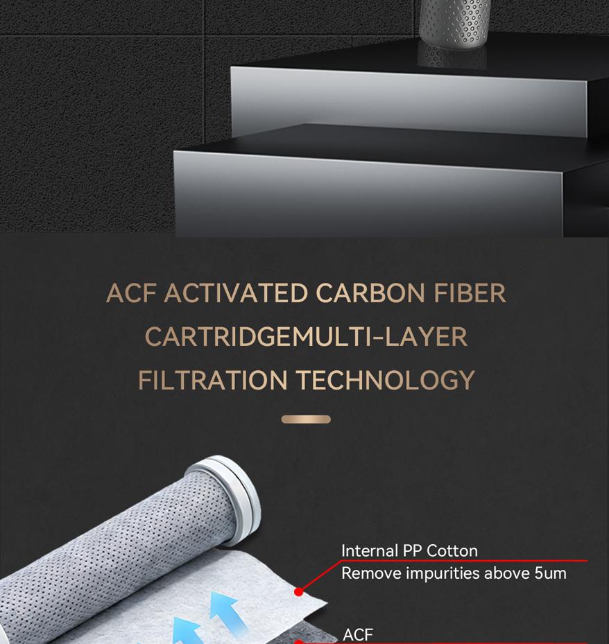 High Efficiency Handheld Shower Head with ACF Filter, Removes 99% of Chlorine & Rust, Softens Hard Water, ABS + Stainless Steel, High Pressure Boosting, Universal Fit, Tool-Free Installation