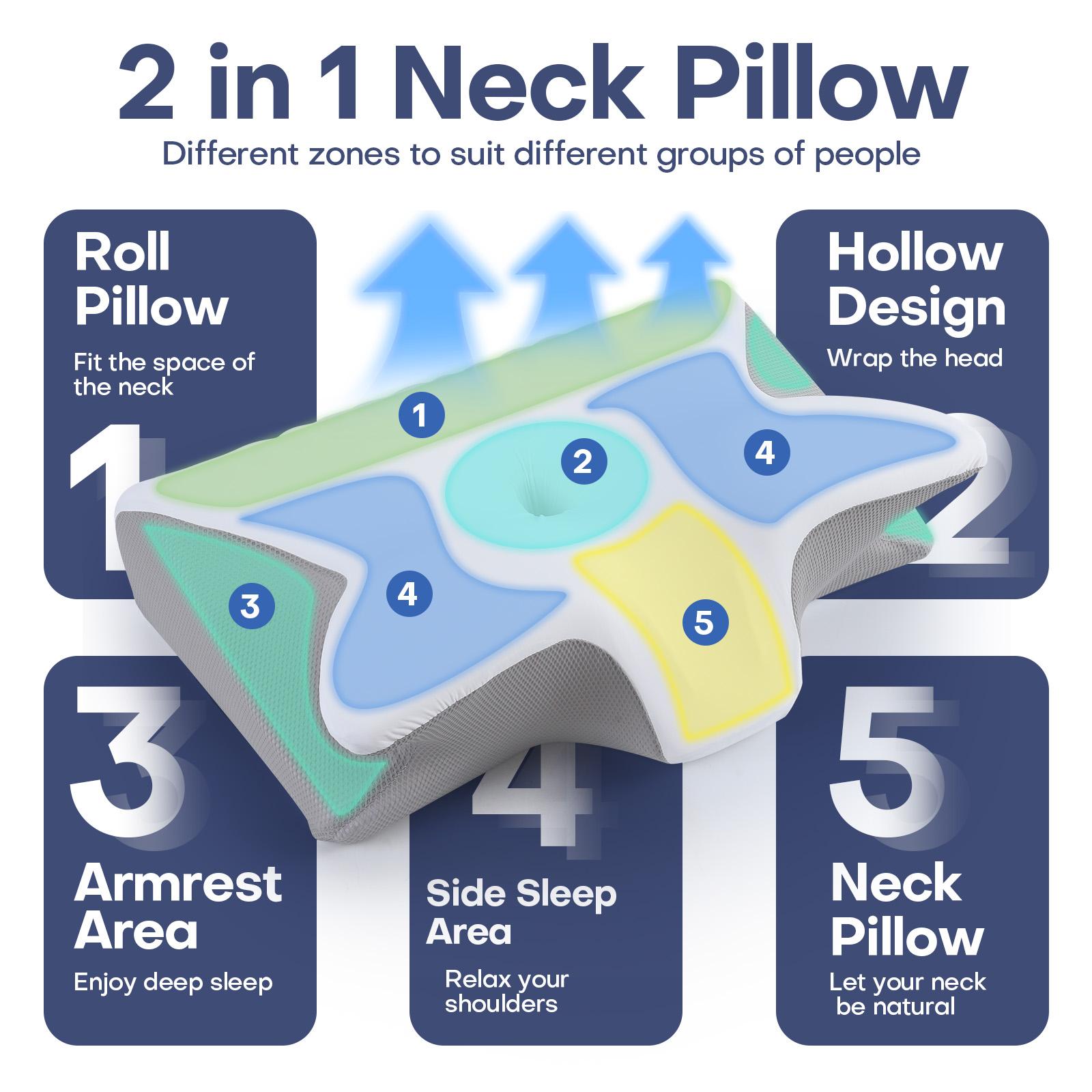 Two-way design with two different heights, ergonomic memory foam pillow for neck and shoulder relaxation, and contoured armrests for side and stomach sleepers. Great Christmas and Mother's Day gift.