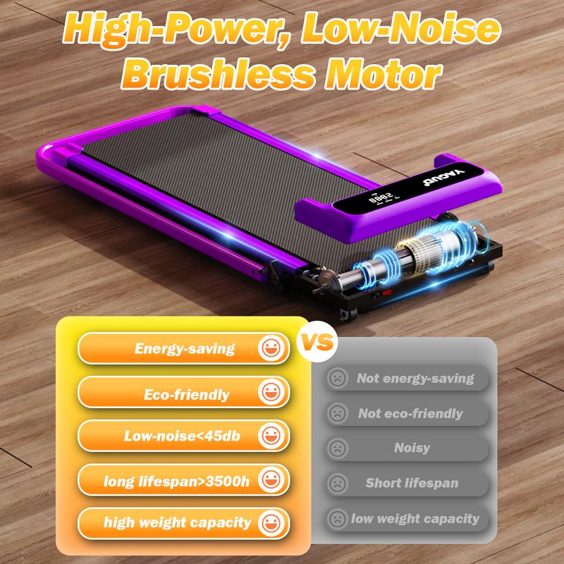 YAGUD Quiet Folding Treadmill – Treadmill with Handle, 265LBS Weight Capacity, Low-Noise Motor, Wide Running Belt, Dual Shock System, Ideal for Home & Office Workouts