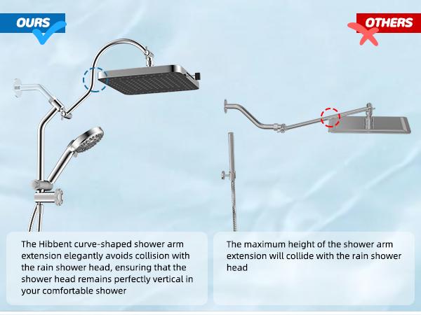 Hibbent Upgraded  5-spray 13'' Shower Head for Easy Reach, High Pressure Rainfall Showerhead Combo with 10-mode Handheld Spray, cUPC Certified ,12'' Extension Arm, 4-way Diverter, 71'' Hose, Showerhead Holder, Chrome