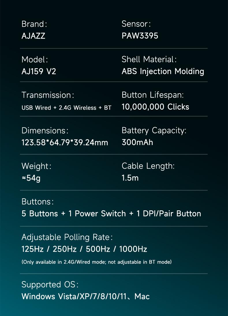 AJAZZ AJ159 V2 Wireless Game Mouse Second Battery Swap Instant Full Power Professional Competitive Drive Game PAW3395 Sensor the third mock examination Computer Office Mouse DPI32000 supports multiple systems for games and office Gaming Pc Accessories