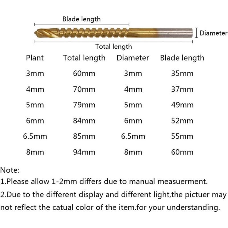 6 Piece Titanium Coated High Speed Steel Drill Bit Set, Step Drill Bits, Metal Processing & Wood Drilling, Sharp Teeth Design, Rust Proof Coating, Electric Tool Accessories, Cutting