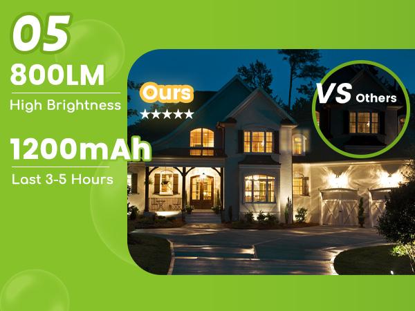 DEBAOBULB 3000K Warm Light E26 120V 9W Rechargeable Battery Operated Emergency LED Lamp Multifunctional Hook Included Home Energy Saving Lighting DEBAOBULB 3000K Warm Light E26 120V 9W Rechargeable Battery Operated Emergency LED Lamp Multifunctional Hook Included Home Energy Saving Lighting