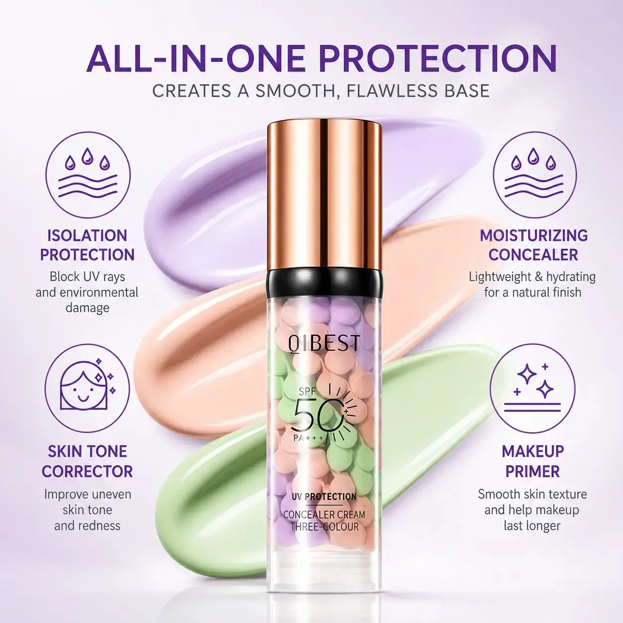 Three-Color Protective Isolation Cream with SPF 50, Brightening & Oil-Control Moisturizer, Waterproof, Sweatproof & Hydrating Makeup Base, Sunscreen Primer, Glow Filter Primer, Moisturizing Primer, Hydrating Illuminating Primer