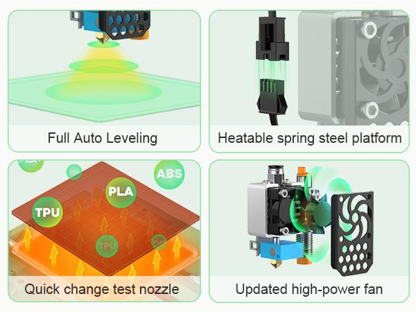 Mini 3D Printer for Kids and Beginners,Huge Toy Library,Tina2S 3D Printer with WiFi Cloud Printing, Fully Assembled and High Precision Printer with Smart Control and Heated Spring Steel Build Plate ,Wireless,Children's creative toys DIY Mini 3D Printer for Kids and Beginners,Huge Toy Library,Tina2S 3D Printer with WiFi Cloud Printing, Fully Assembled and High Precision Printer with Smart Control and Heated Spring Steel Build Plate ,Wireless,Children's creative toys DIY