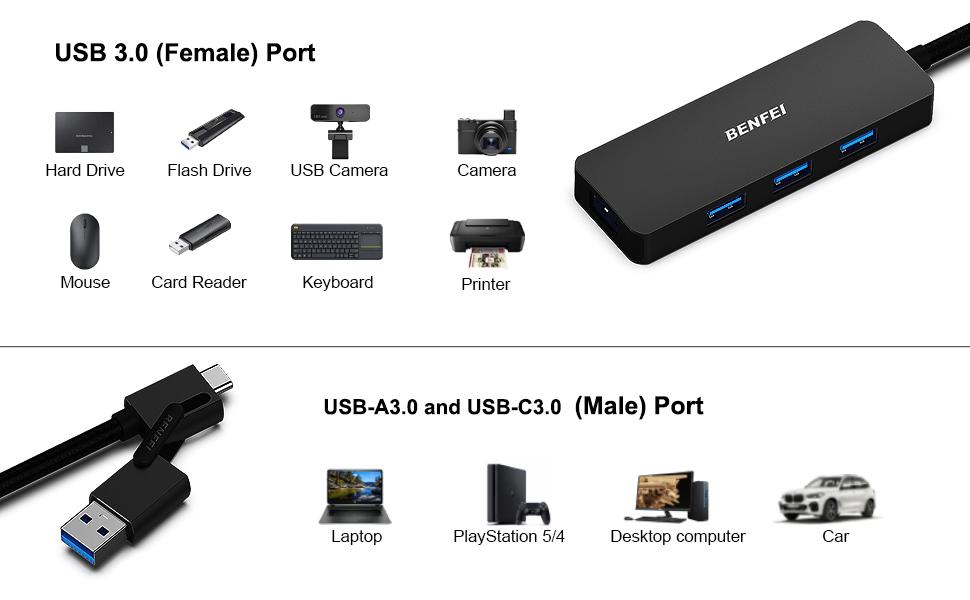 BENFEI USB 3.0 Hub, USB-C HUB, 2-in-1 USB Type-A/Type-C Hub with 4 USB 3.0 Ports Compatible for MacBook, Mac Pro, Mac Mini, iMac, Surface Pro, XPS, PC, Flash Drive, Mobile HDD BENFEI USB 3.0 Hub, USB-C HUB, 2-in-1 USB Type-A/Type-C Hub with 4 USB 3.0 Ports Compatible for MacBook, Mac Pro, Mac Mini, iMac, Surface Pro, XPS, PC, Flash Drive, Mobile HDD