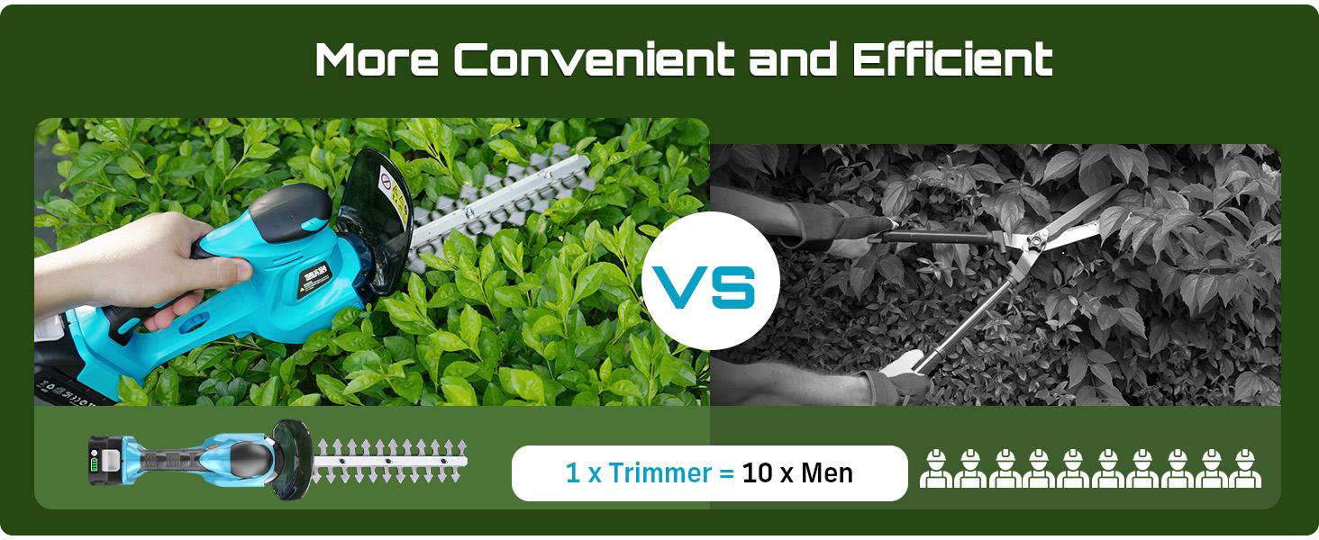 2-in-1 Brushless Hedge Trimmers, SEESII Cordless Grass Shears with Dual 2.0 Ah Batteries, 6" Electric Bush Shrub Trimmer with Dual Action Blade, Handheld Grass Cutter for Yard Garden, Lawn Pruning HT100 #TikTokShopBlackFriday 2-in-1 Brushless Hedge Trimmers, SEESII Cordless Grass Shears with Dual 2.0 Ah Batteries, 6" Electric Bush Shrub Trimmer with Dual Action Blade, Handheld Grass Cutter for Yard Garden, Lawn Pruning HT100 #TikTokShopBlackFriday
