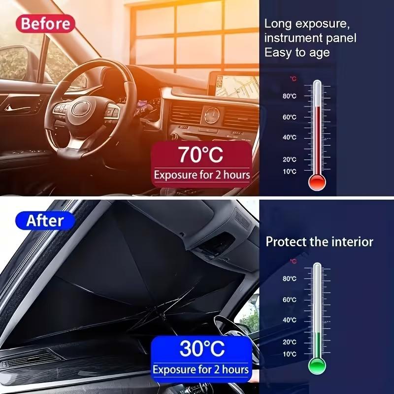 Foldable UV Protection Windshield Sunshade, Car Suv Multi-Purpose Front Window Heat Insulation Umbrella, Universal Fit Auto Accessories