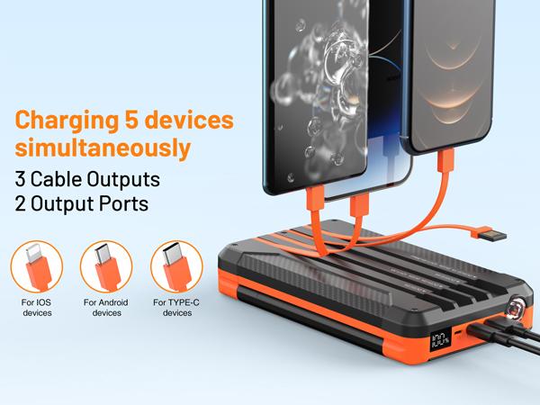 46800mAh Solar Charger Power Bank Built in 4 Cables 3 Foldable Solar Panels, PD20W Fast Charging Portable Charger, LED Display Powerbank USB C in/Output, External Battery Pack with SOS Camping Light