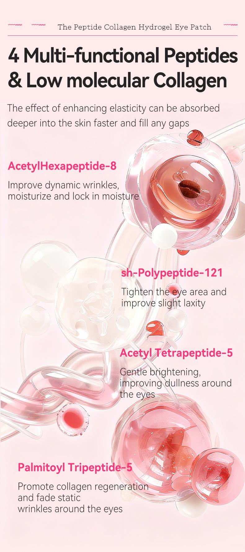Collagen Peptide Eye Patches for Wrinkles & Fine Line,The Peptide Collagen Hydrogel Eye Patch 60 Patches Reduce Puffiness Hydrate Under- for Puffy Eyes, Dark Circles  Eye Patches -Hydrogel Eye Patches(60pcs)
