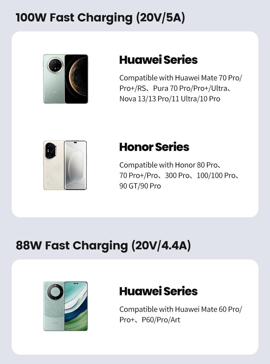 Toocki 100W USB Type C Cable 6A Super Fast Charging Cable for iPhone 17 16 15 Pro Max Samsung Huawei Xiaomi with OLED Digital Displaying USB-C Data Cable Wires Toocki 100W USB Type C Cable 6A Super Fast Charging Cable for iPhone 17 16 15 Pro Max Samsung Huawei Xiaomi with OLED Digital Displaying USB-C Data Cable Wires