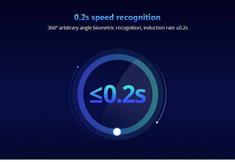 Smart Fingerprint Hanging Lock, USB Rechargeable, Biometric Fingerprint Lock, Zinc Alloy Security, Easy One-Click Operation