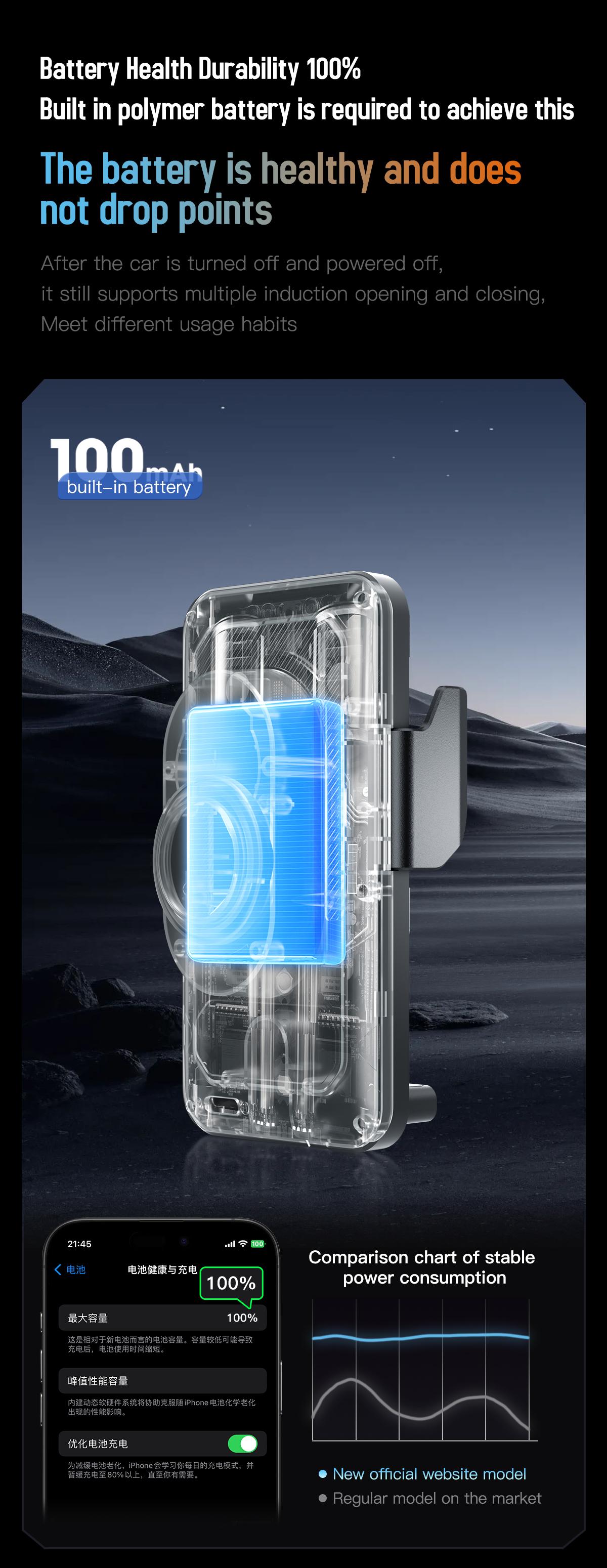 2026 new cool car wireless fast charging holder, intelligent sensor opening and closing, universal mobile phone navigation holder, 90-degree rotation, horizontal and vertical screen use, built-in ambient light, intelligent high-end navigation holder