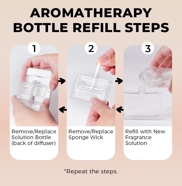 Smart Automatic Essential Oil Diffuser Aromatherapy, Wall-Mounted Humidifier for Bathroom and Office, Compact Design, Atomization Working Mode