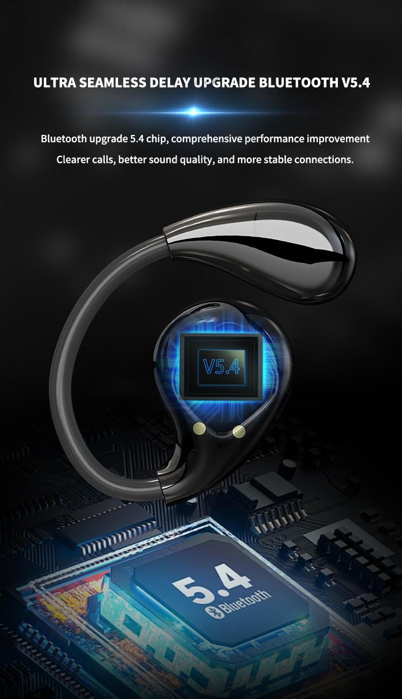 HYUNDAI YX46 Fashionable Open Wear Stereo Earphones Handbag Style Light Luxury Design, Comfortable Fit, Bluetooth 5.4, HIFI Sound, Sport & Travel Ready Perfect Gift for Girlfriend