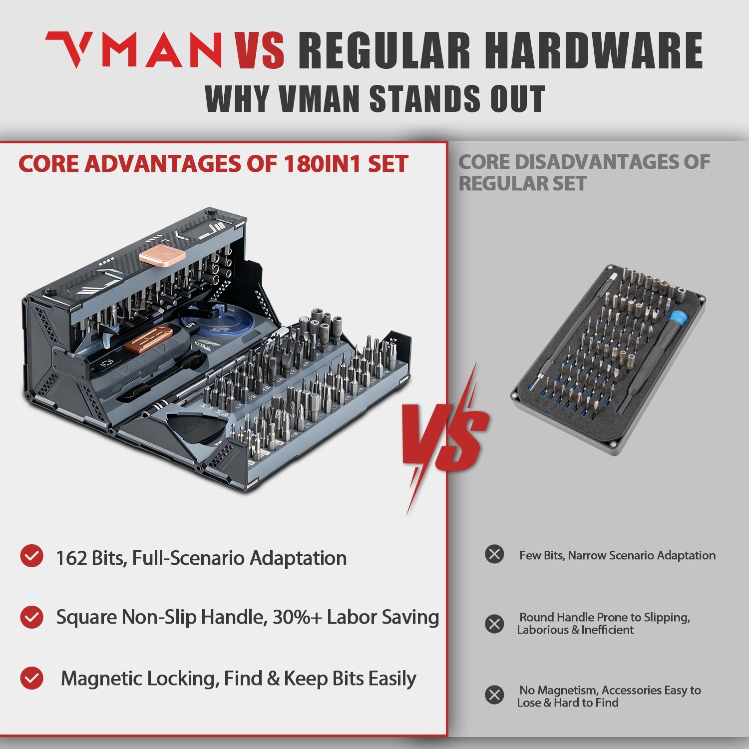 180in1 Multifunctional Manual Precision Screwdriver Set, Professional Maintenance Tool Kit, Ideal for Mechanics, Self-Use Gift Choice