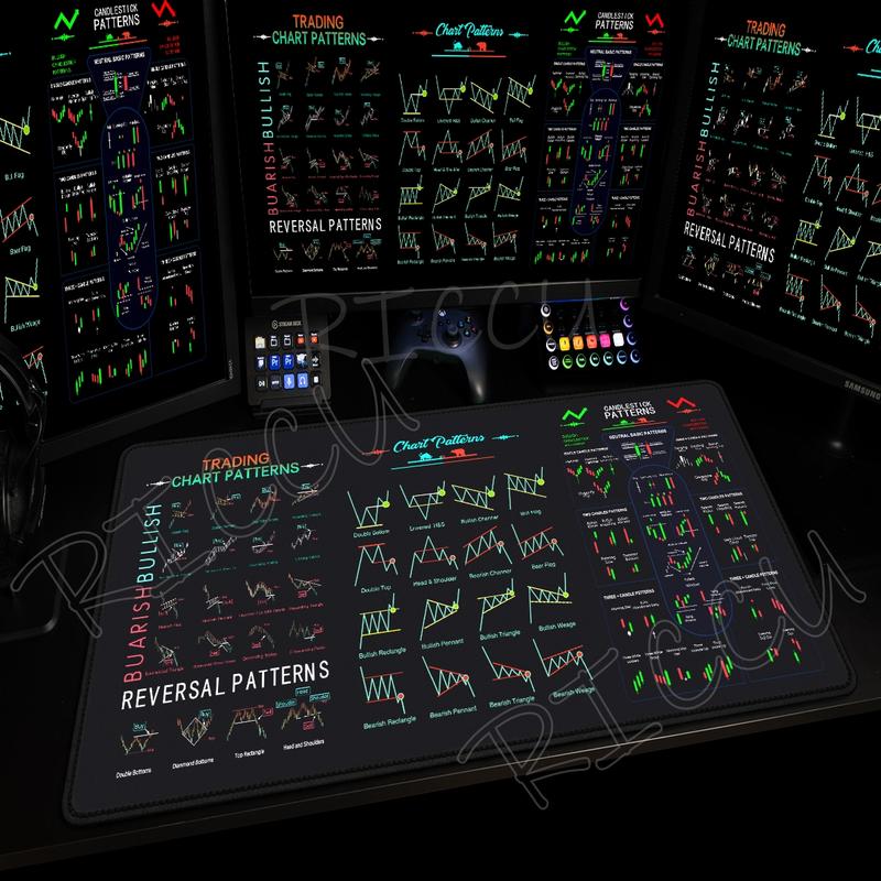 "Viral Trading Chart Mouse Pad | Stock Market Analysis Desk Mat | Oversized Non-Slip | Finance-Core Vibe | Smooth Surface | 2026 Trendy Setup #FYP #DeskGoals #TradingChartVibes"